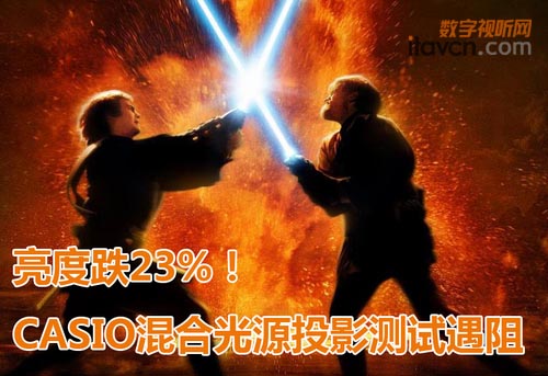 亮度跌23% CASIO混合光源投影測試遇阻