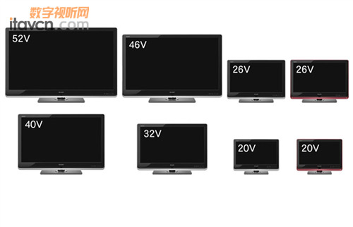 DVR LEDҺBl(f)