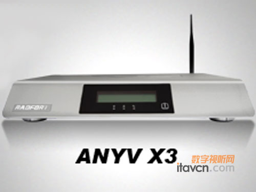 WIFI uƱڒhKANYV X3