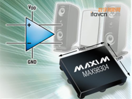 MaximƳ1x1mm DŴMAX98304