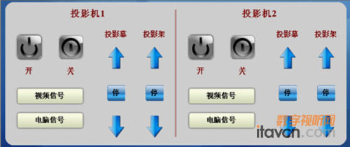 快捷中控系統入駐中國建設銀行深圳分行