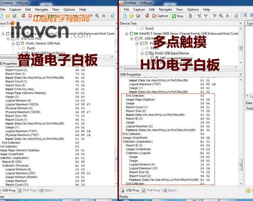 Riotouch多點(diǎn)觸摸HID通信協(xié)議與普通帶驅(qū)動(dòng)技術(shù)參數(shù)對(duì)比