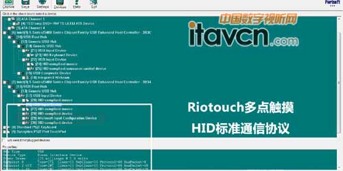 Riotouch標(biāo)準(zhǔn)HID通信協(xié)議特性