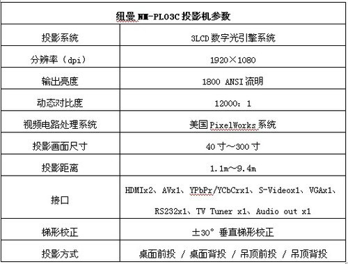 紐曼NM-PL03C投影儀參數(shù)