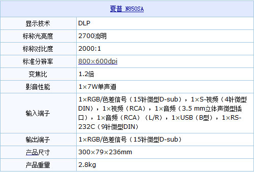 夏普XR-N850SA投影機參數