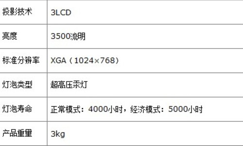 NEC NP630 ͶӰC(sh)