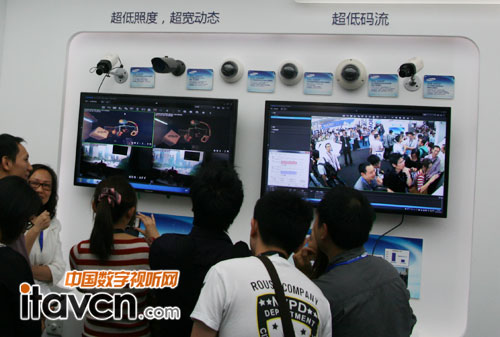 三星WN3超低照度、超寬動態 、超低碼流
