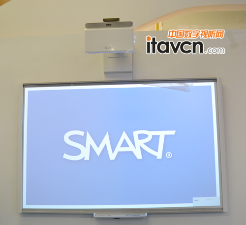 SMART̽ͶӰC