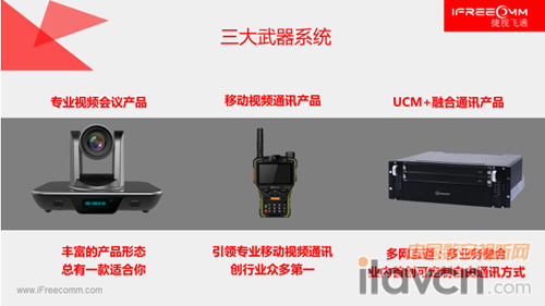 捷視飛通三大武器系統