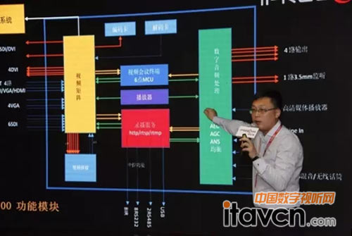 北方區(qū)域銷售總監(jiān)為客戶現(xiàn)場講解MCV5000功能模塊 