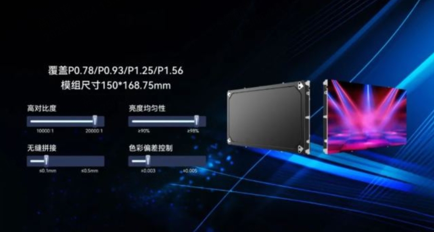 鴻利顯示發布鴻屏2代 COB-Mini LED